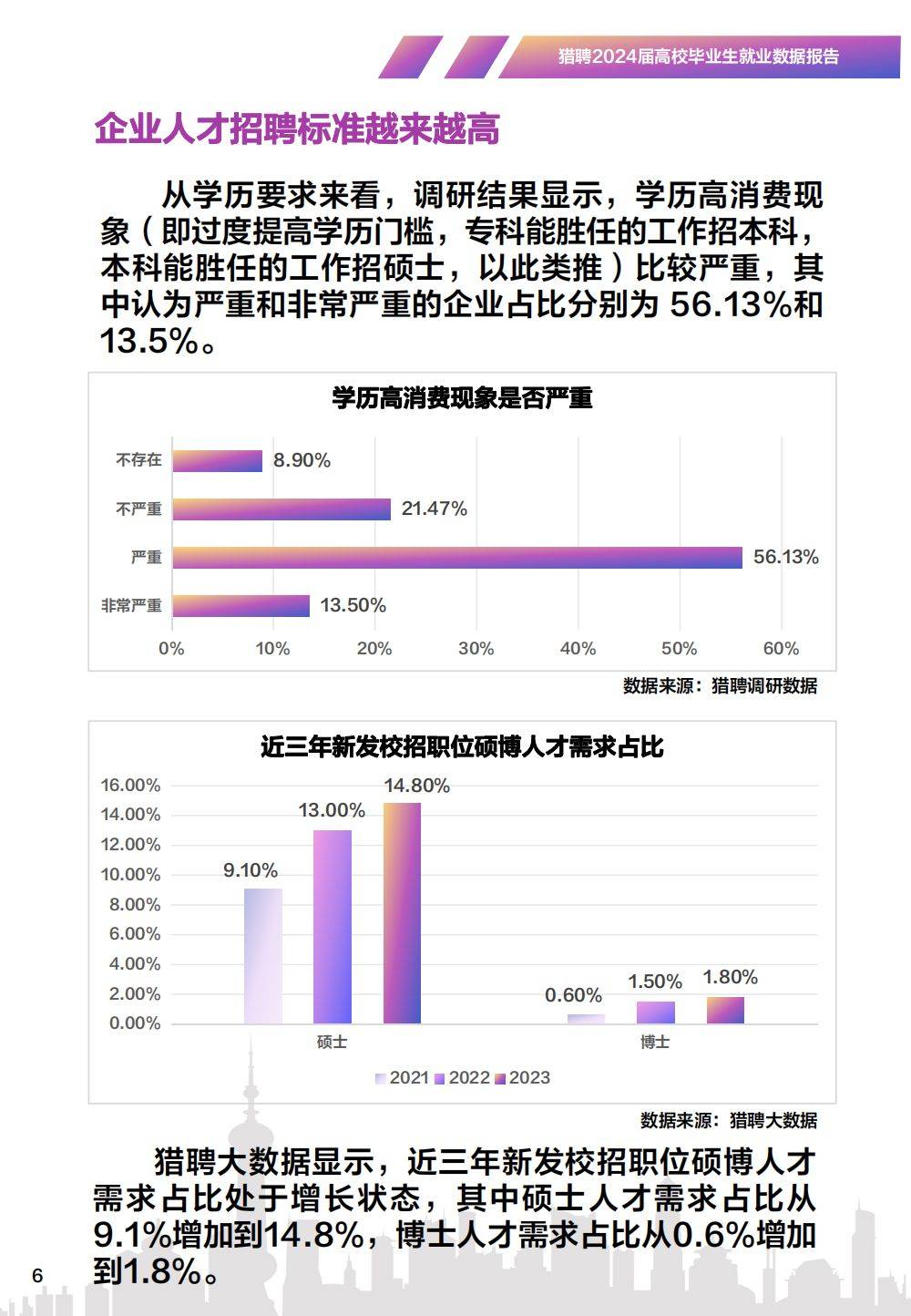 数据分析：拉普拉塔大学生历史战绩与本届展望