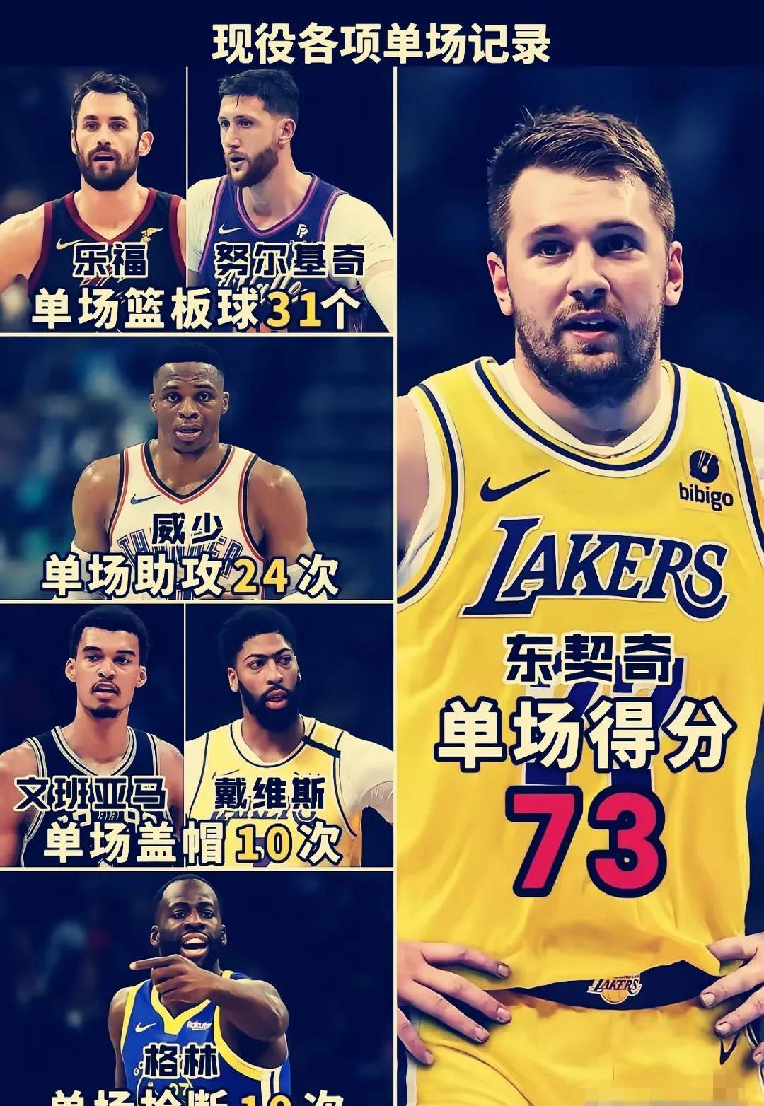 门罗复出助蓝军取得连胜，球队士气高涨备战季后赛的简单介绍