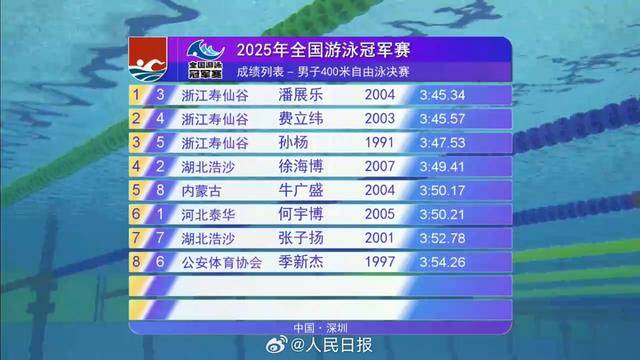游泳项目新冠军闪耀舞台，实力生生不息的简单介绍