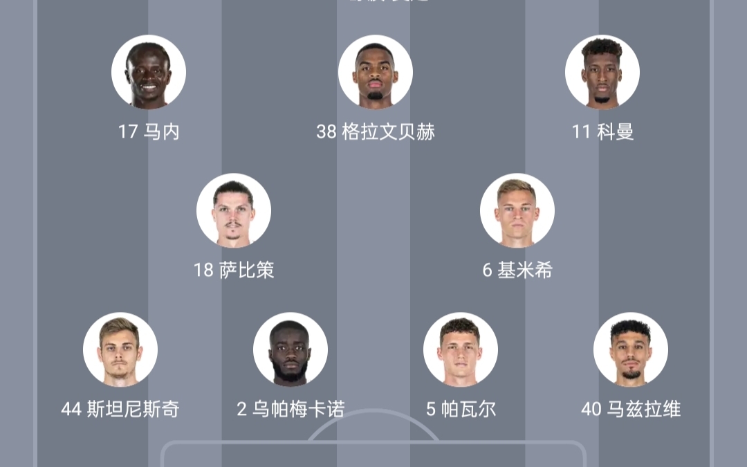 欧冠重磅对决：库里迎战拜仁，数据统计