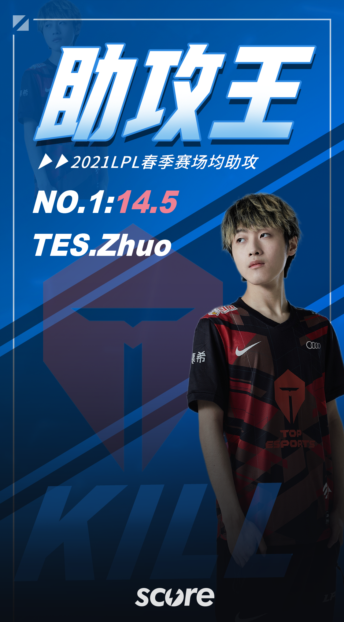 FLY轻取EDG，Crisp打出惊人五杀全球总决赛2:0（深圳）