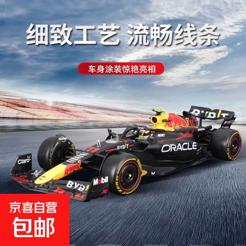 世俱杯分组-红牛车队绝杀梅赛德斯，佩雷兹惊艳四座